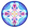 Mandala partnerství